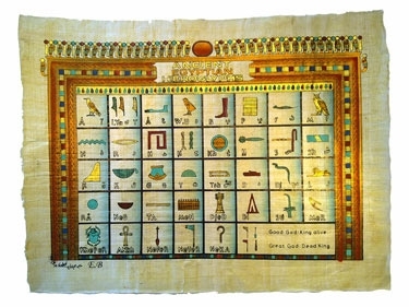 Papyrus das Hieroglyphisch Alphabet